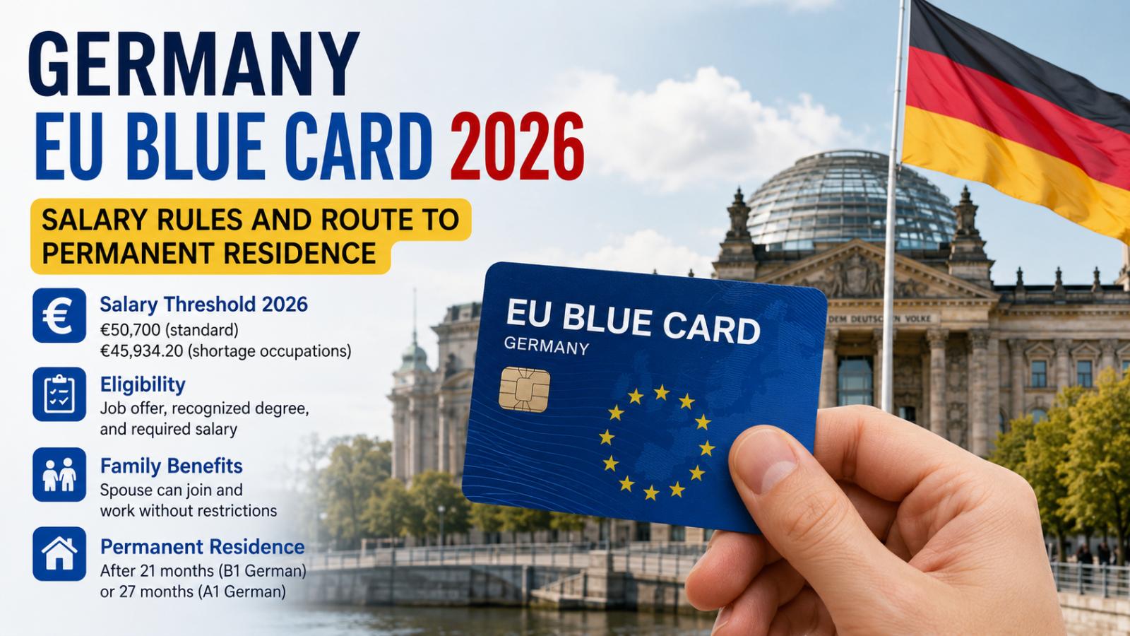 Germany EU Blue Card 2026 Salary Rules and Permanent Residence