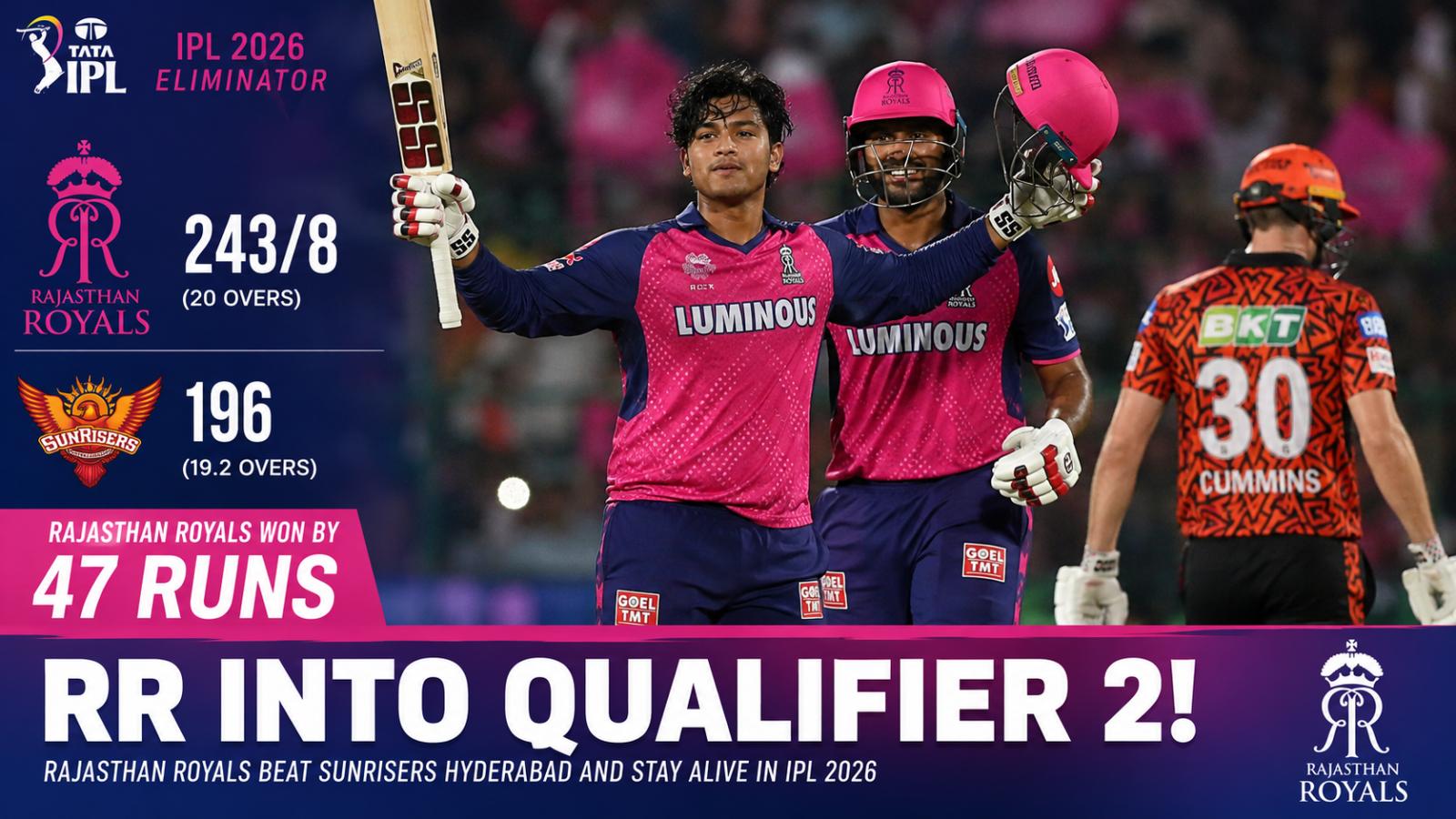 RR Beat SRH by 47 Runs to Reach IPL 2026 Qualifier 2