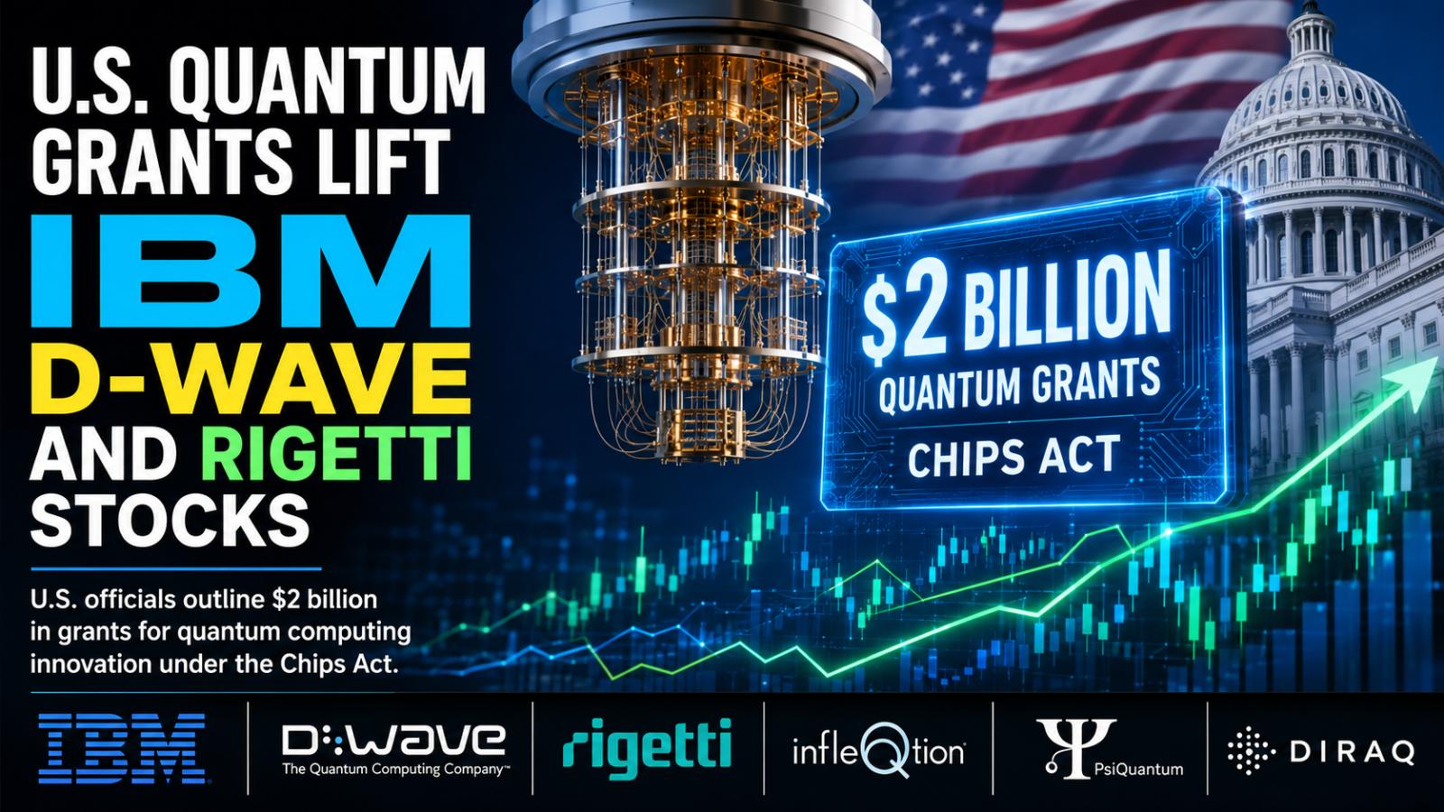 U.S. Quantum Grants Lift IBM, D-Wave and Rigetti Stocks