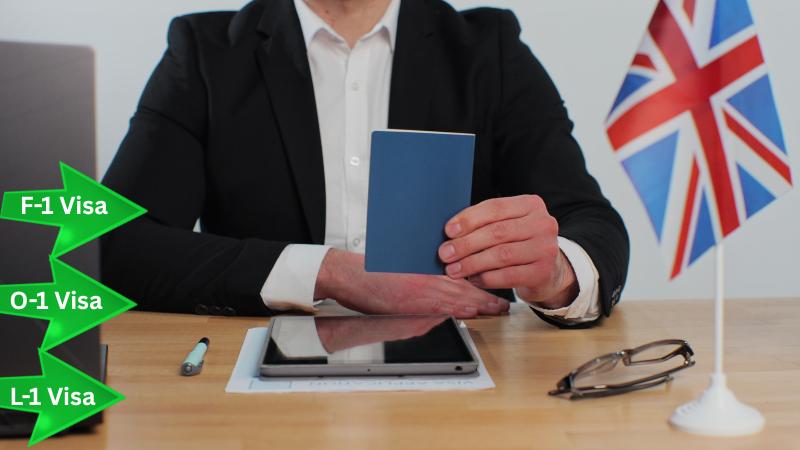 Top Visa Alternatives After H-1B Lottery Rejection: HR Strategies for Retaining International Talent