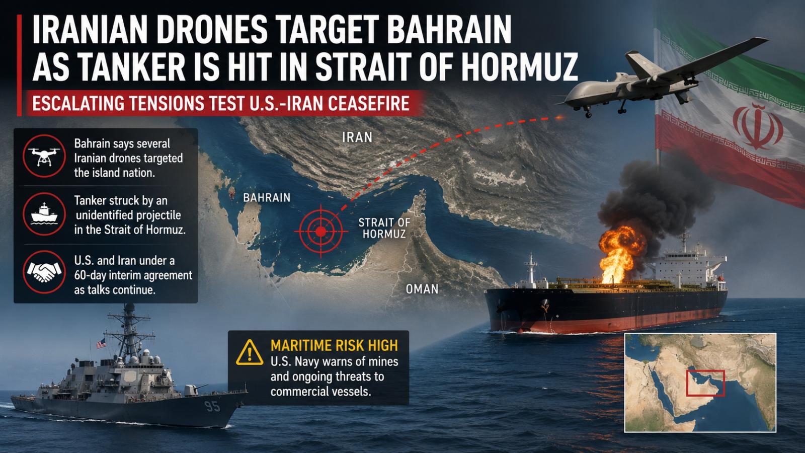 Bahrain Says Iranian Drones Targeted Island as Tanker Hit in Hormuz