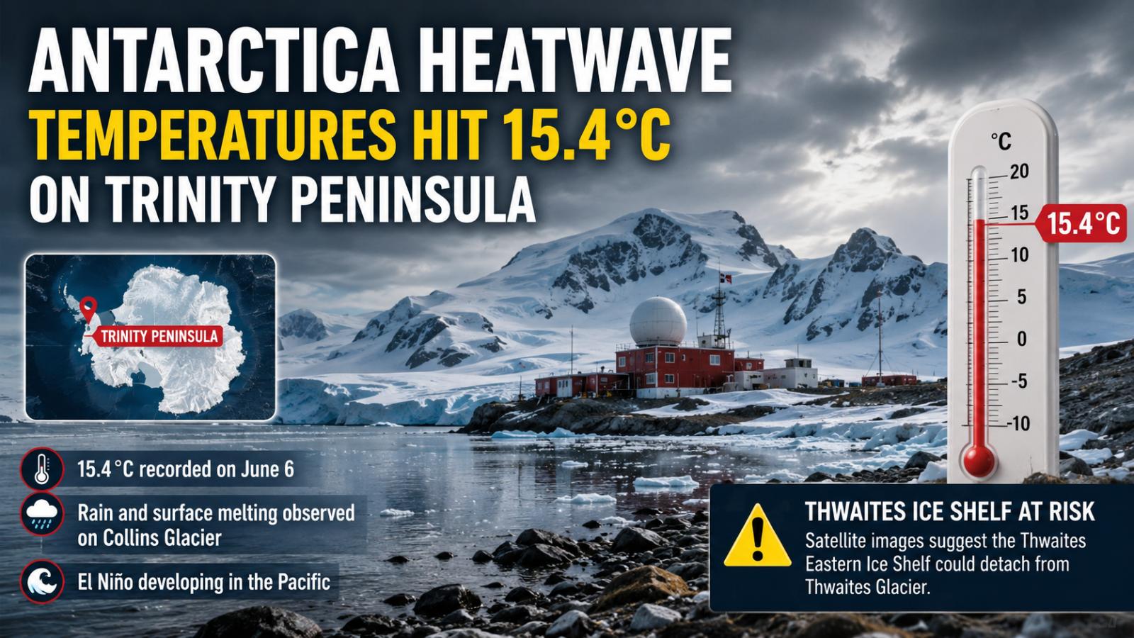 Trinity Peninsula Heat Anomaly Pushes Antarctica to 15.4°C