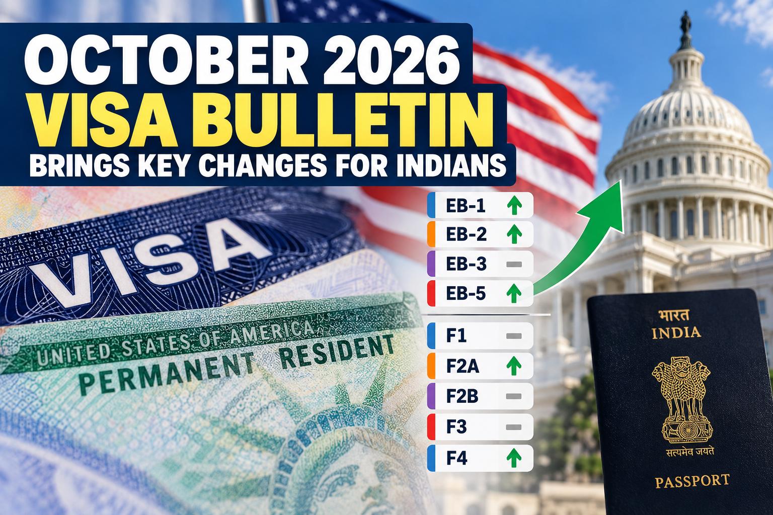 October 2026 Visa Bulletin: India EB-1, EB-2 and EB-5 changes