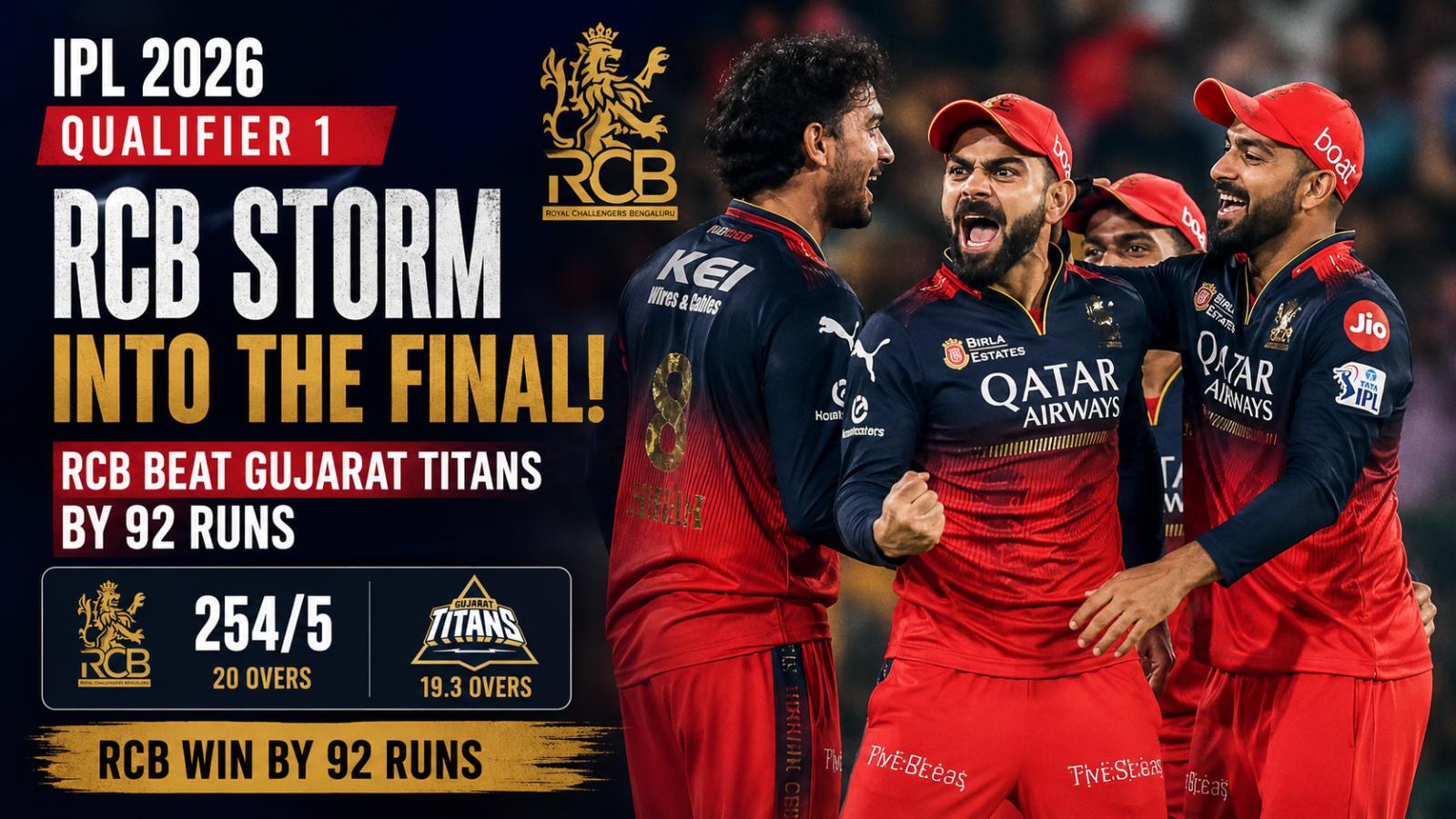 RCB vs GT Qualifier 1 Scorecard  Bengaluru Reach IPL 2026 Final With 92-Run Win