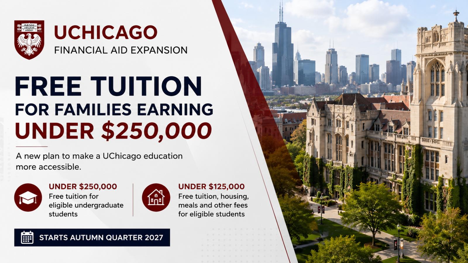 UChicago Free Tuition 2027 Who Qualifies Under the $250,000 Family Income Plan