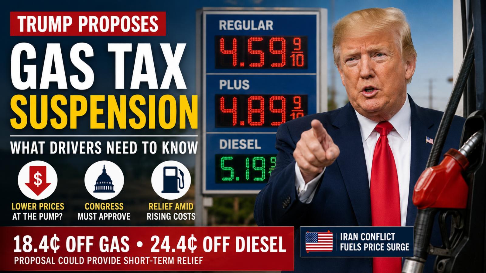 Trump Gas Tax Suspension Plan: How Much Could Drivers Save?