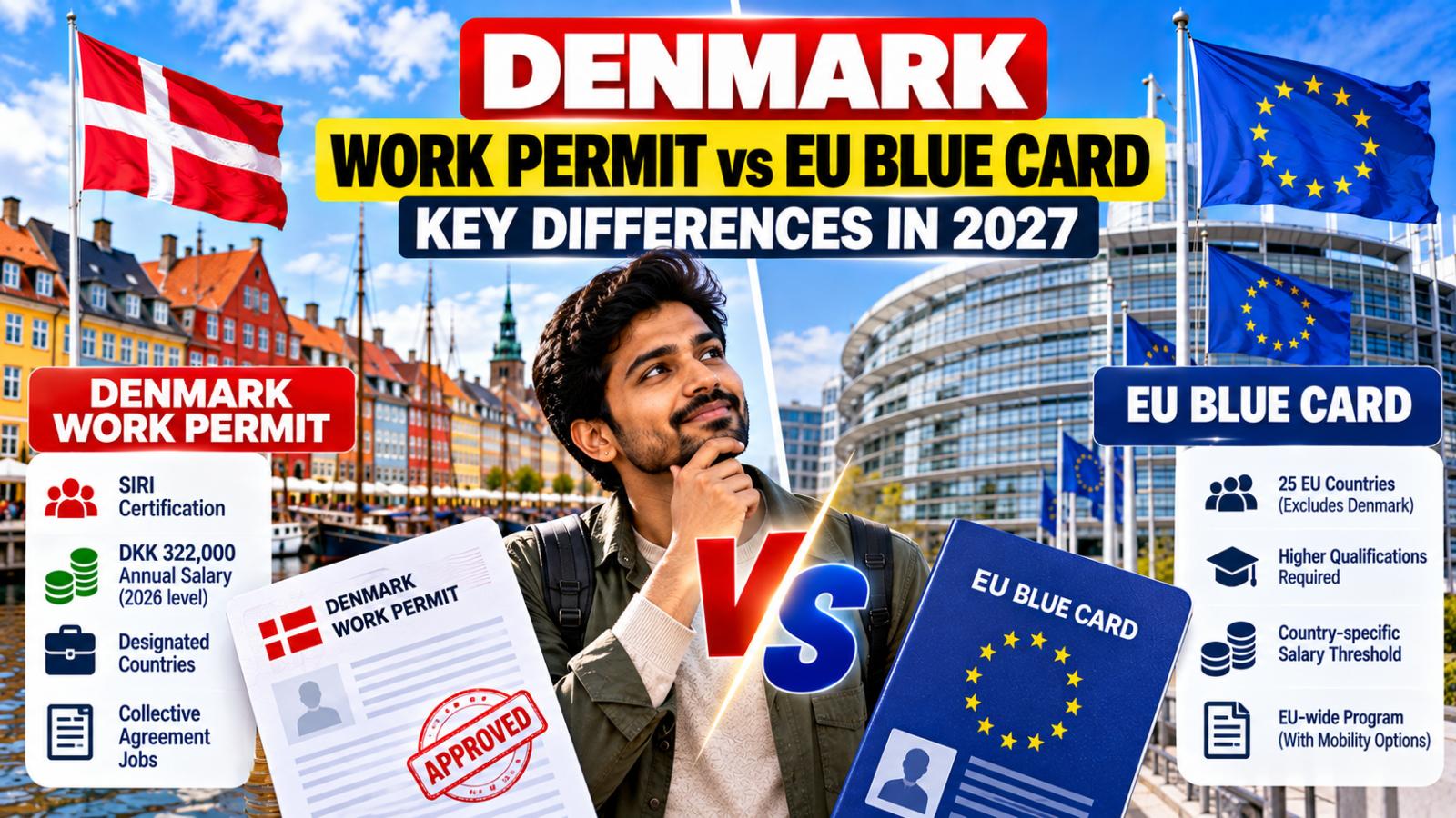 Denmark work permit vs EU Blue Card  Key differences in 2027