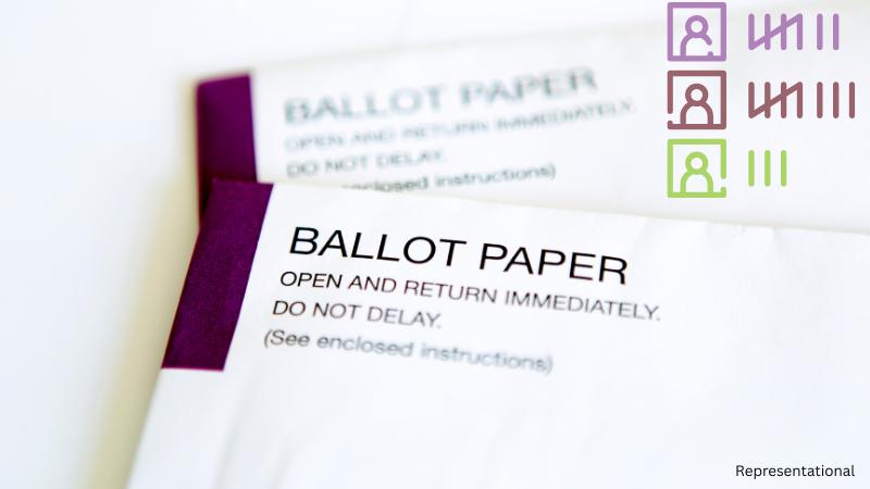 Voter data reveals Anthony Tordillos’ path to victory in San Jose D3 runoff