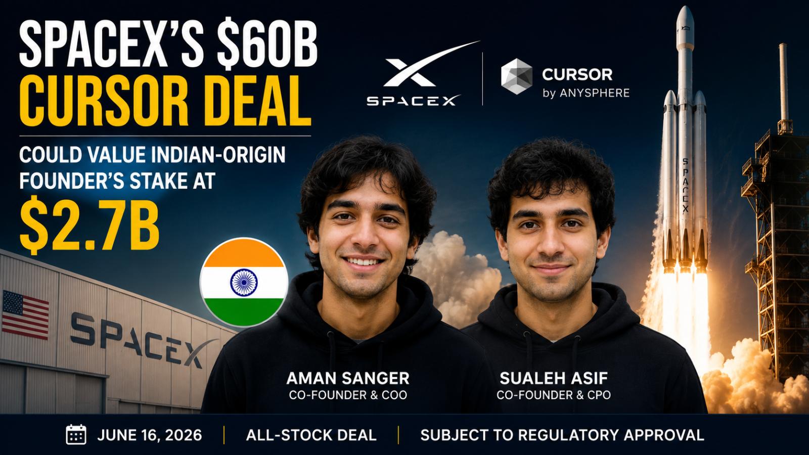SpaceX $60B Cursor Deal Could Value Indian-Origin Founder at $2.7B