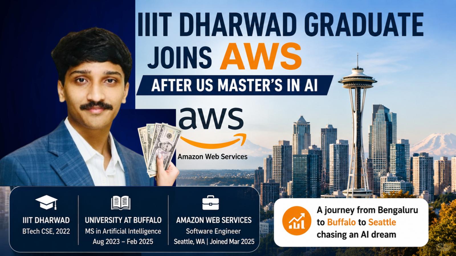 IIIT Dharwad graduate joins AWS after US master’s in A