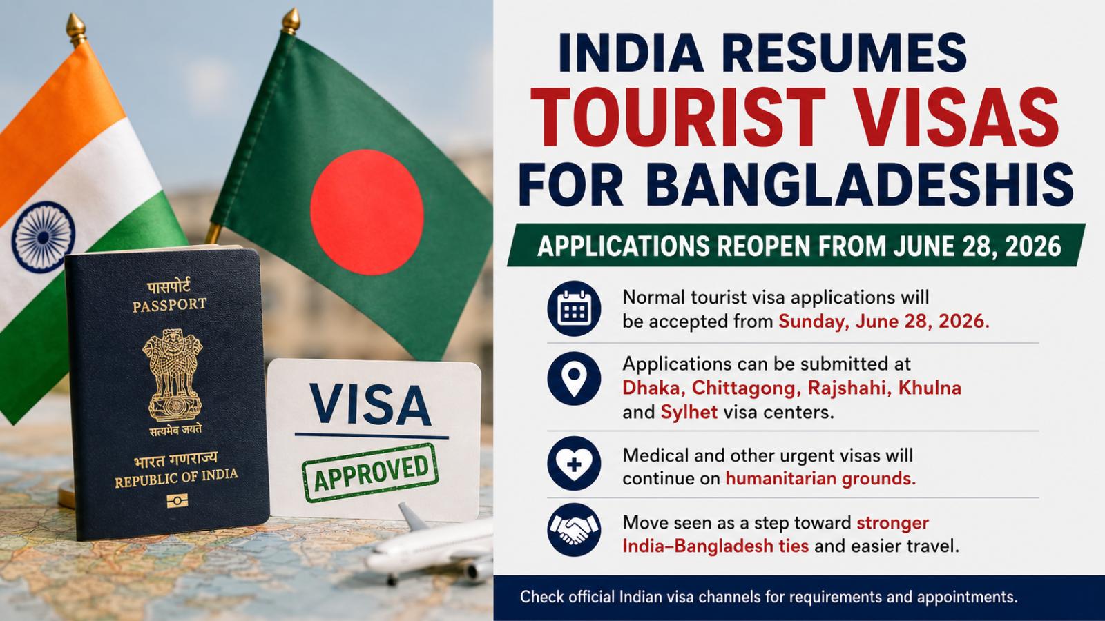 India Tourist Visas for Bangladeshi Citizens Resume June 28