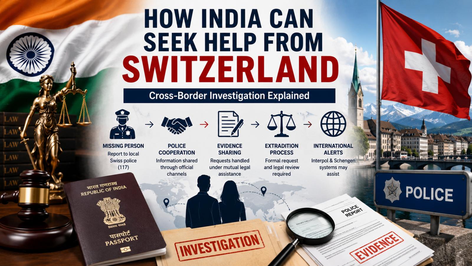 Hyderabad Couple Case How India Can Seek Swiss Help