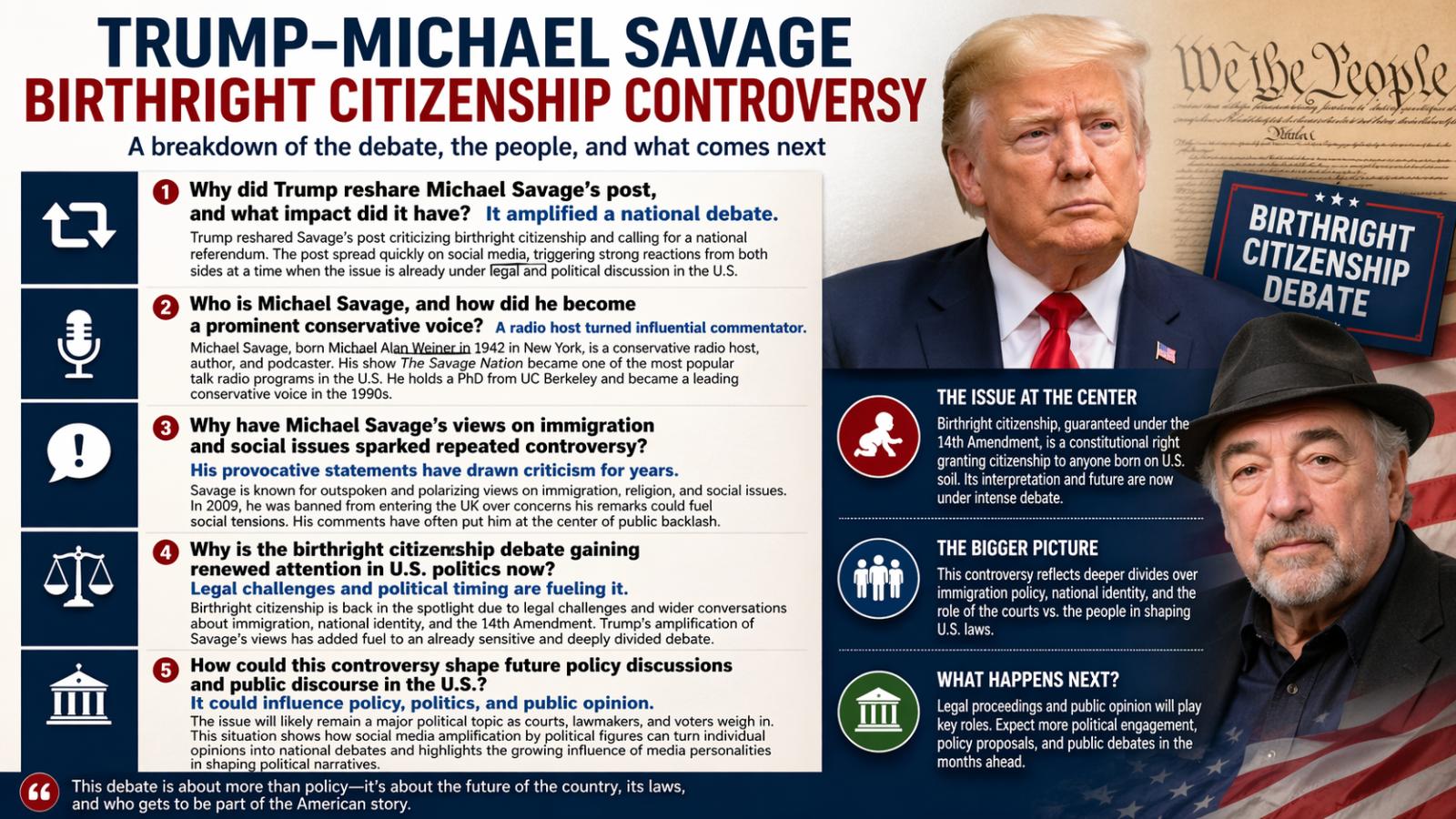 Trump shares Michael Savage post on birthright citizenship Who he is and why it’s controversial