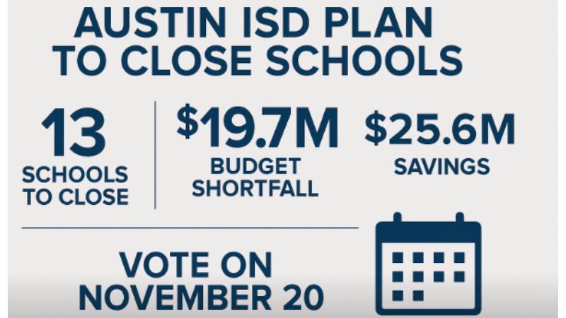 Austin ISD announces plan to close 13 schools amid budget shortfall and enrollment drop