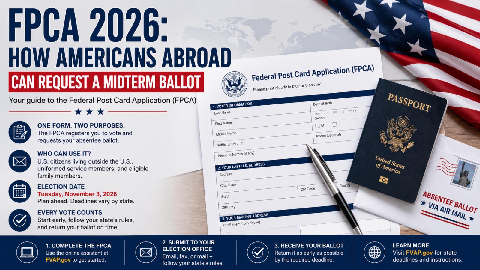 FPCA 2026: How Americans Abroad Can Request a Midterm Ballot