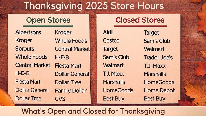 Thanksgiving 2025 Dallas store hours What’s open and closed