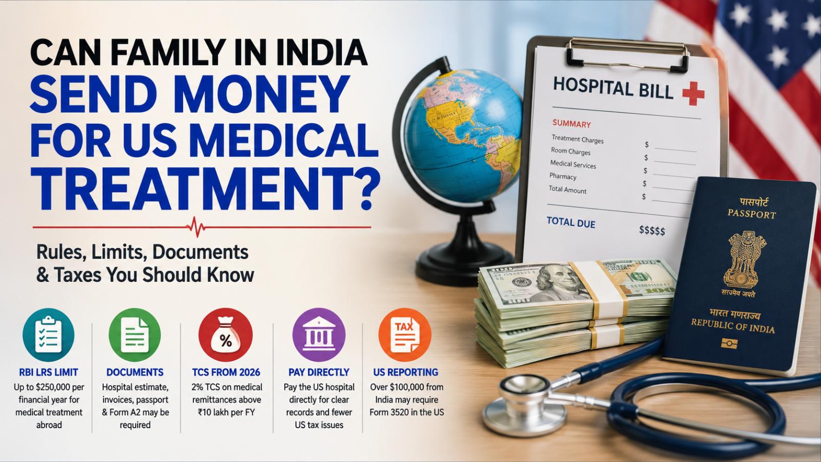 Can family in India send money for US medical treatment?