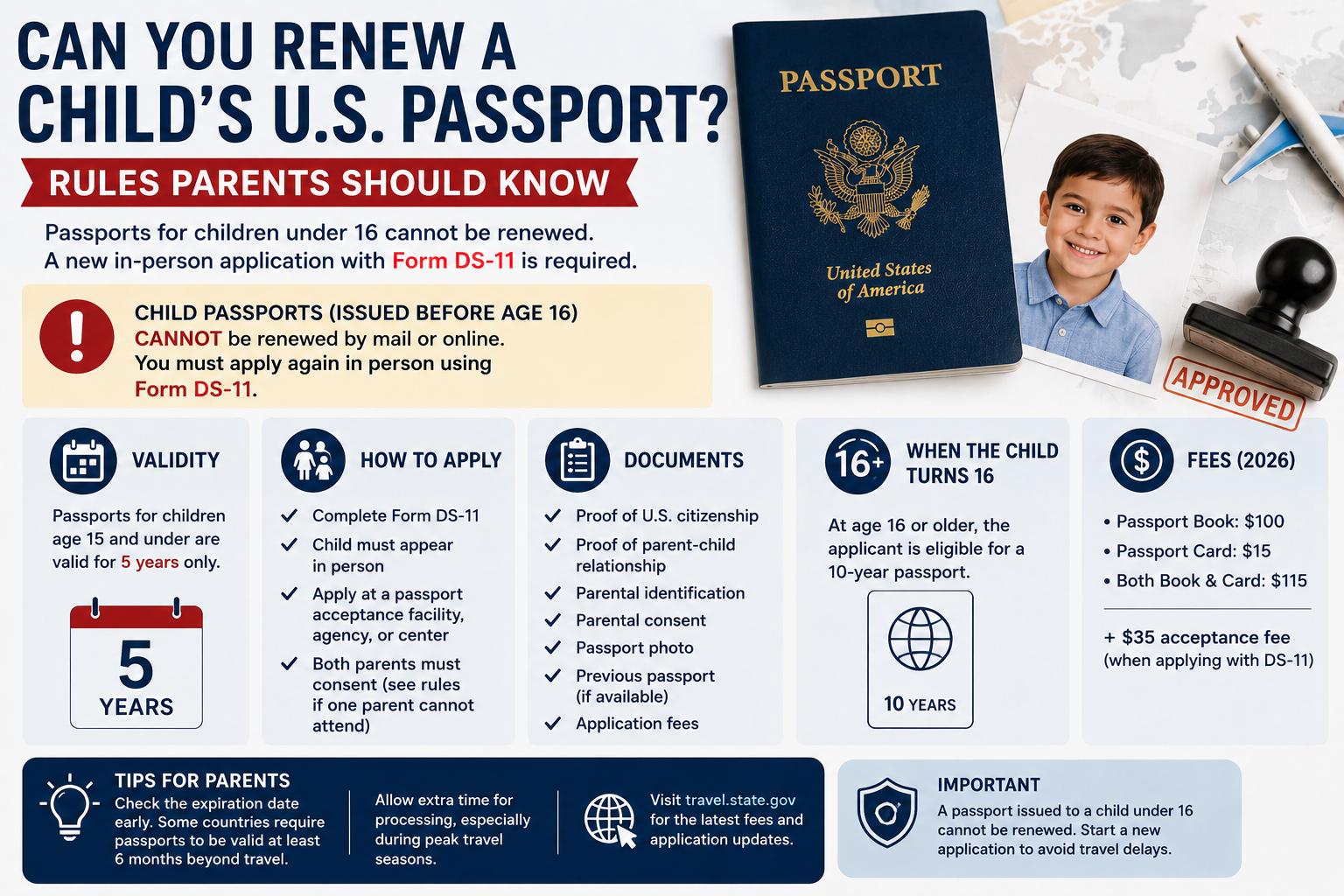 Can You Renew a Child’s U.S. Passport? Rules Parents Should Know