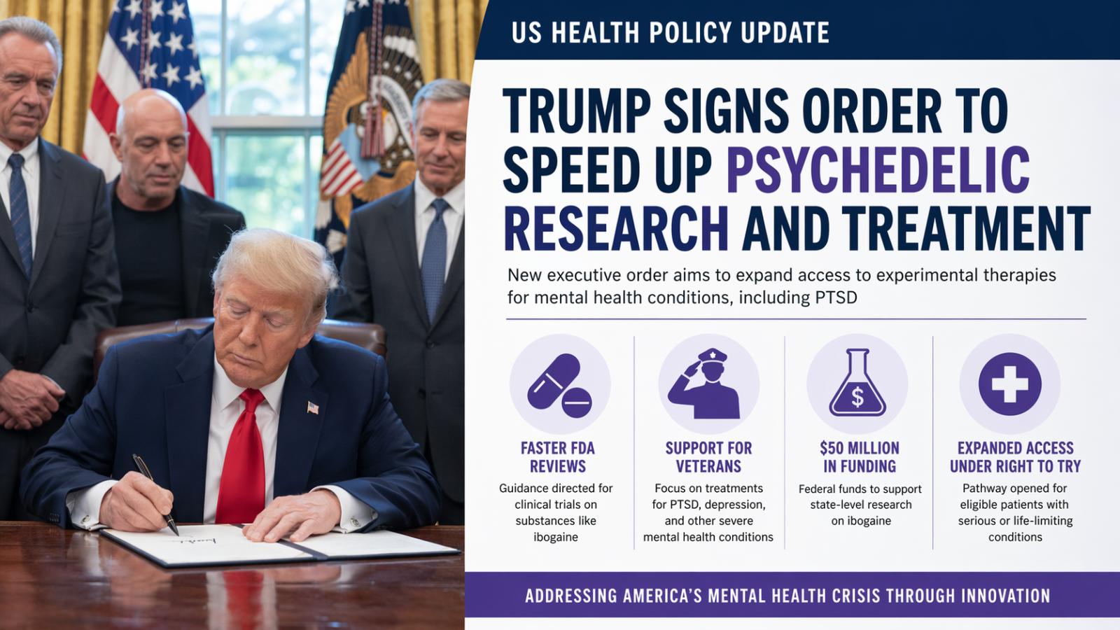 Why is the US expanding psychedelic research Focus on mental health crisis