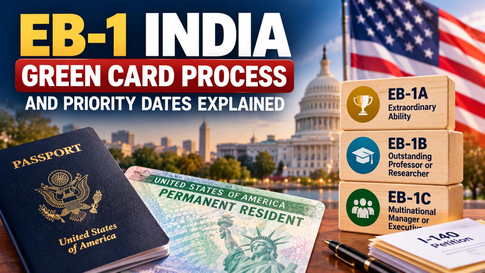 EB-1 India green card process and priority dates explained