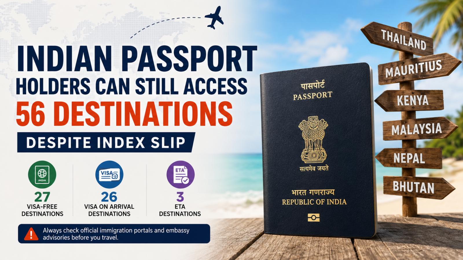Indian passport visa-free destinations 56 travel options remain after index slip