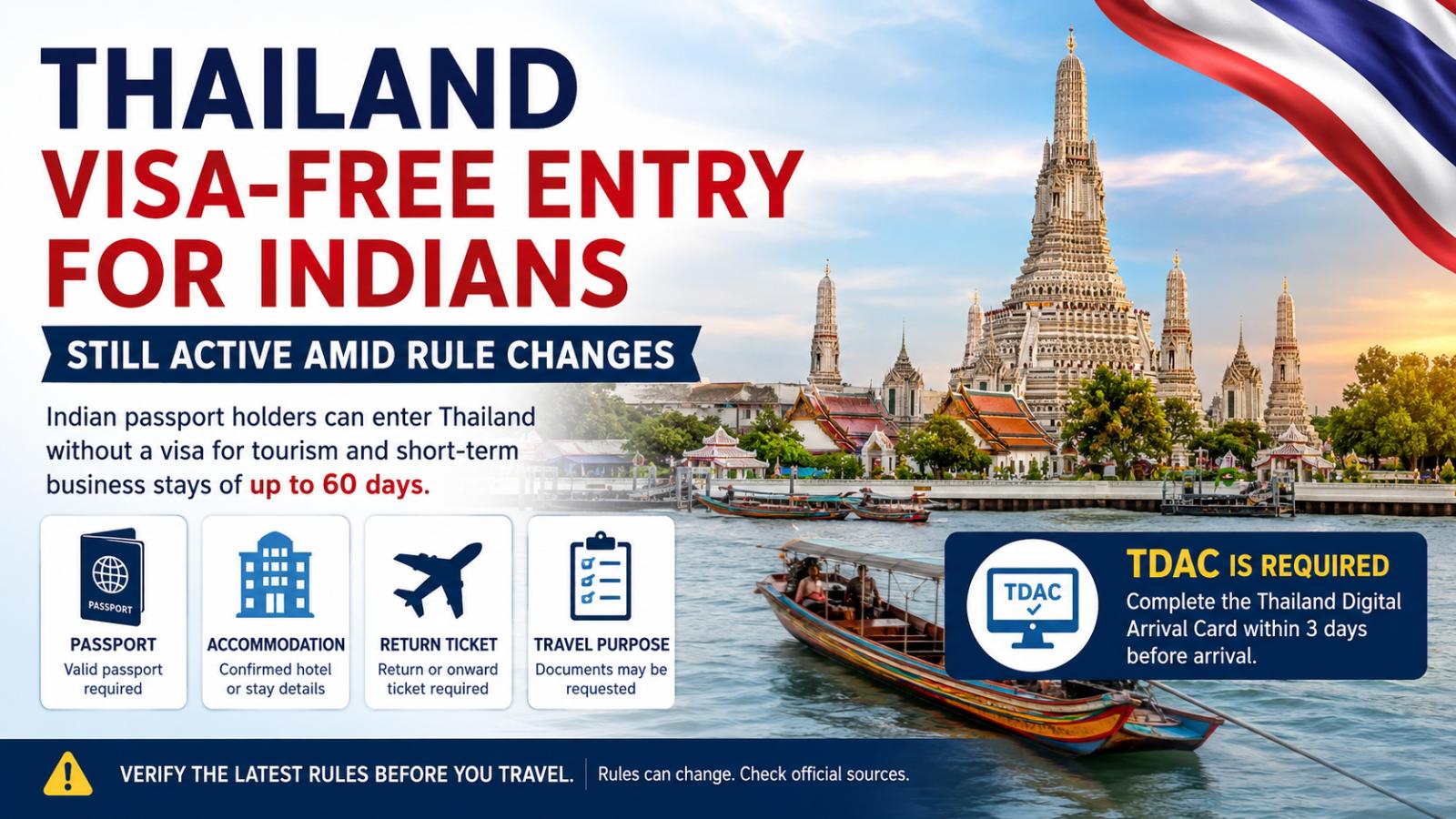 Thailand Visa-Free Entry for Indians Still Active Amid Rule Changes