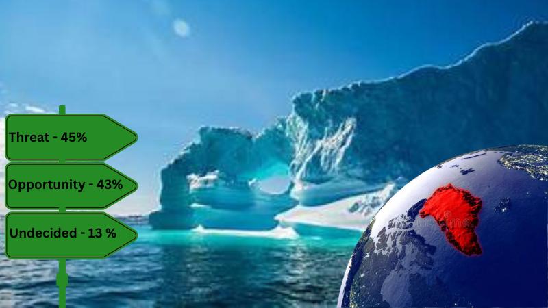 Trump's Greenland Annexation Plan Faces Strong Rejection from Islanders