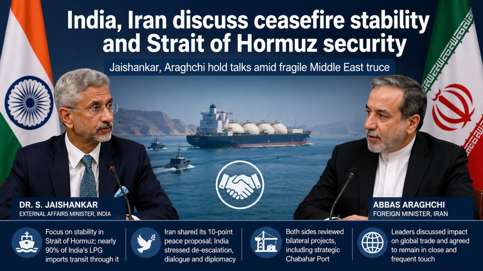 India, Iran discuss ceasefire stability and Strait of Hormuz security