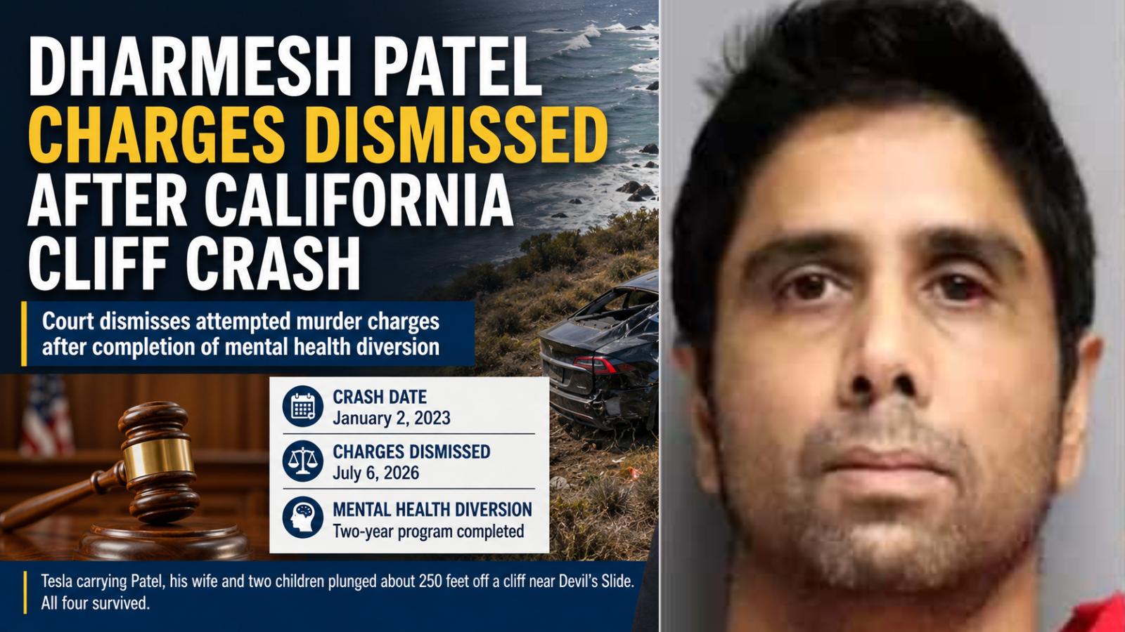 Dharmesh Patel Charges Dismissed After California Cliff Crash