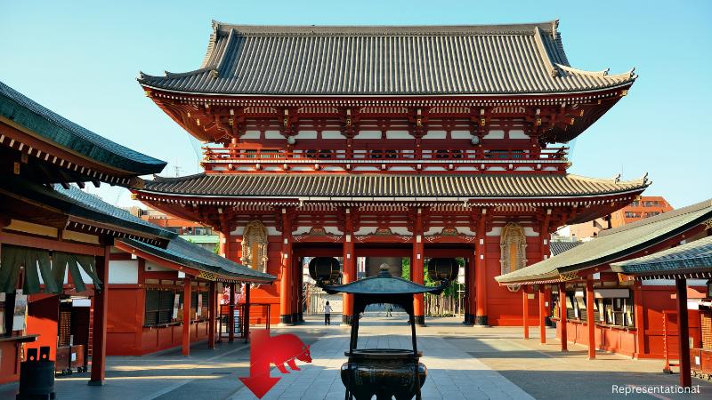 Japan Exports Decline As Asia Markets Slip With Wall Street Weakness