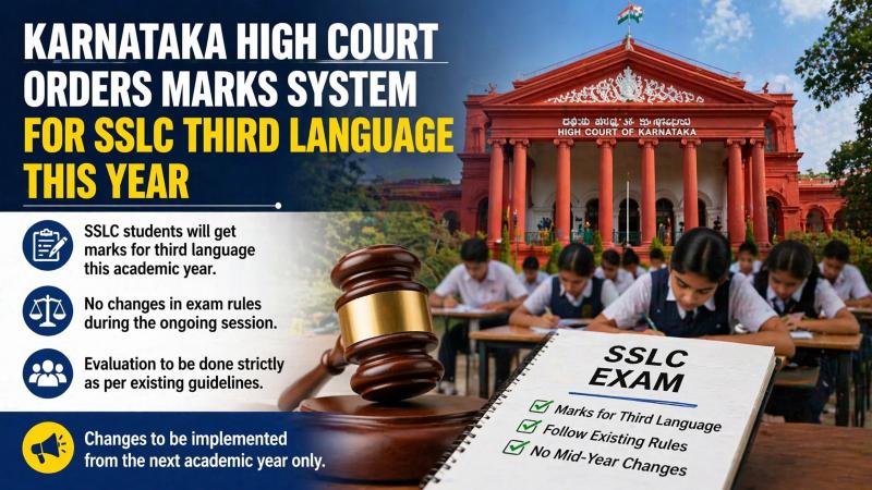 Karnataka High Court Directs Marks System for SSLC Third Language This Year