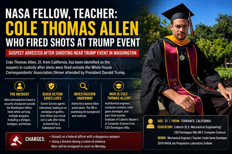 Cole Thomas Allen Arrested After Shooting Near Trump Event in DC