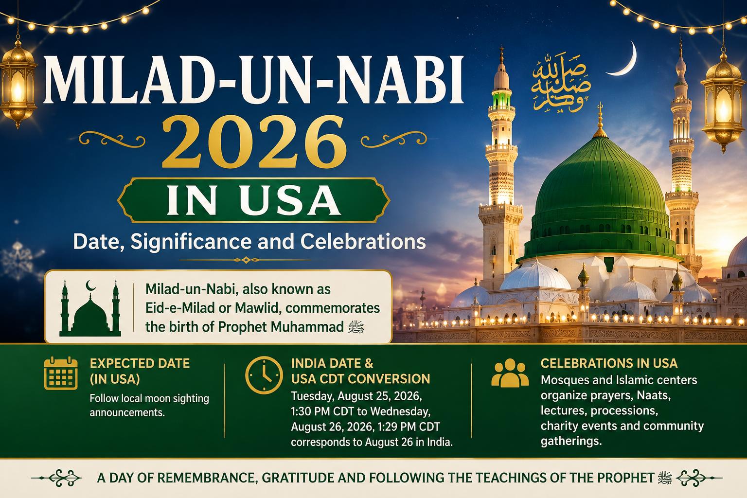 Milad-un-Nabi 2026 in USA: Date, Significance and Celebrations