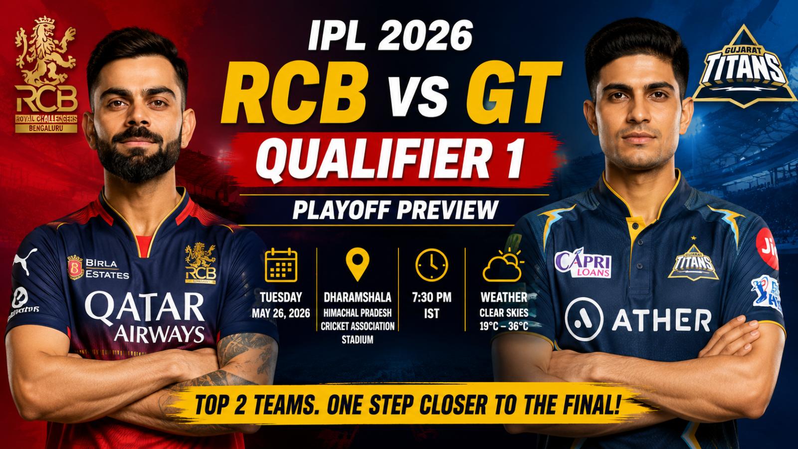 RCB vs GT Qualifier 1: IPL 2026 Playoff Preview