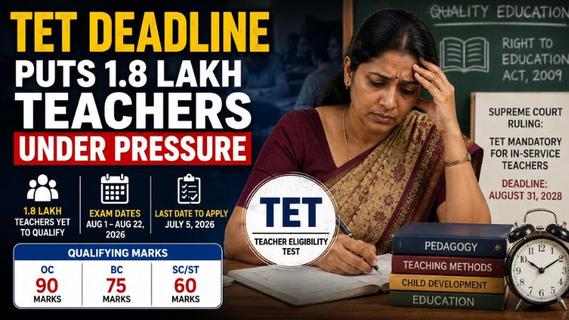 TET Deadline Puts 1.8 Lakh Teachers Under Pressure