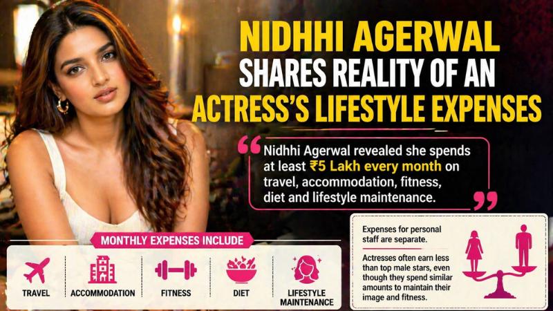 Nidhhi Agerwal Reveals How Expensive It Is to Maintain an Actress’s Lifestyle
