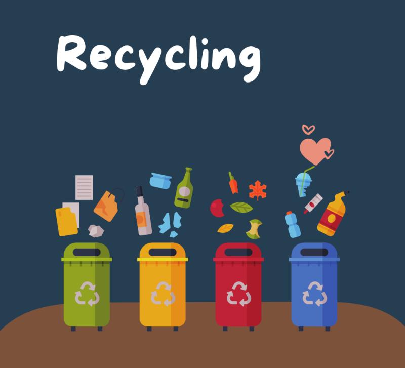 Upcycling and Recycling