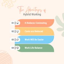 Enhancing Employee Engagement and Retention in a Hybrid Work Environment