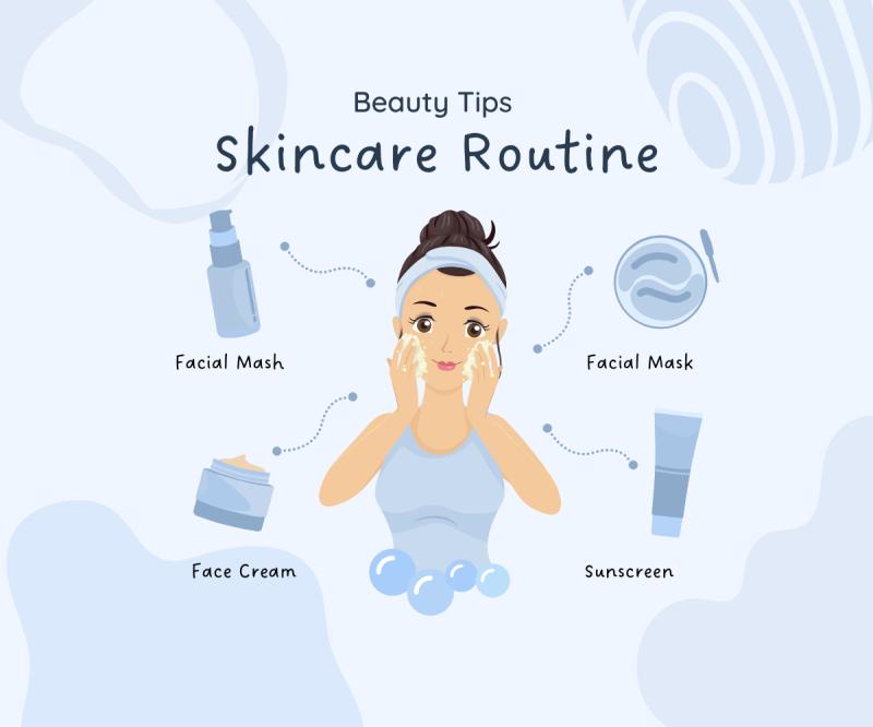 Skincare Routines