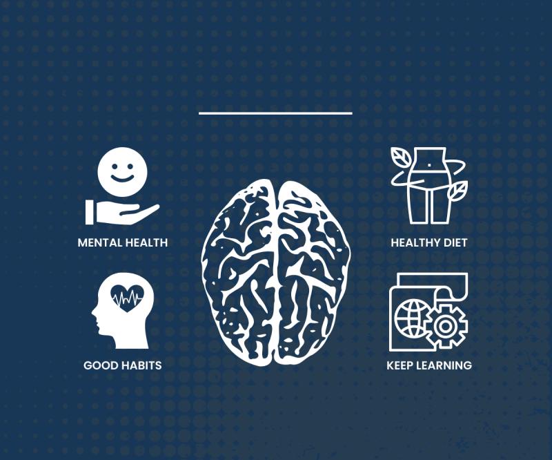 Neuroscience and Brain-Computer Interfaces