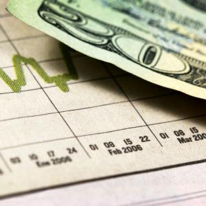 Macroeconomic Indicators