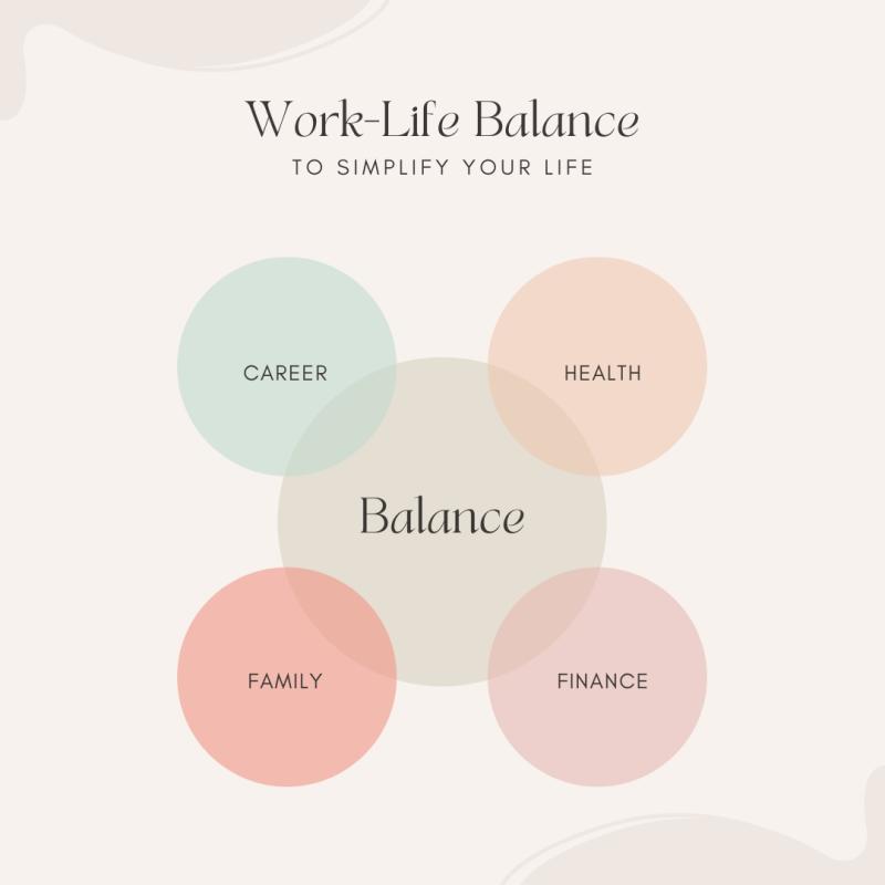 Finding Harmony The Importance of Work-Life Balance