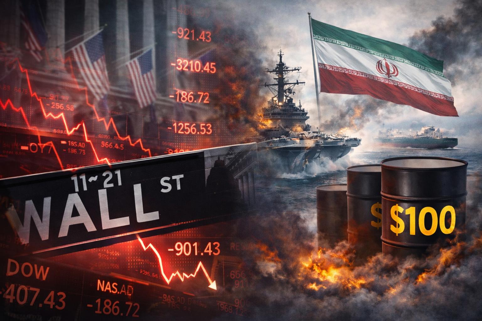 Wall Street falls as Iran talks collapse and oil tops $100