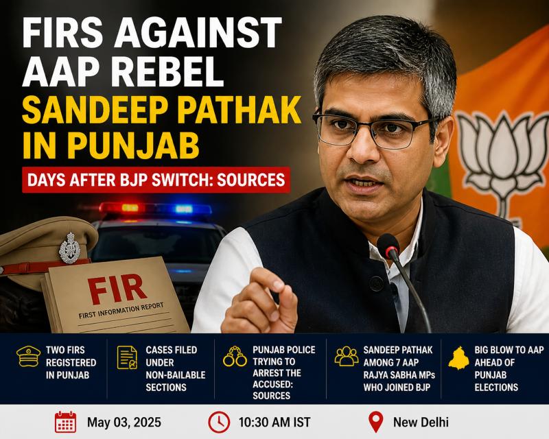 FIRs Filed Against AAP Rebel Sandeep Pathak in Punjab After BJP Switch