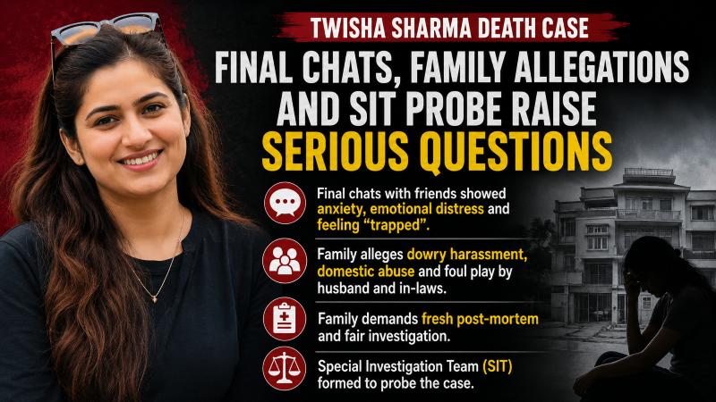 Twisha Sharma Death Case Final Chats Raise Questions