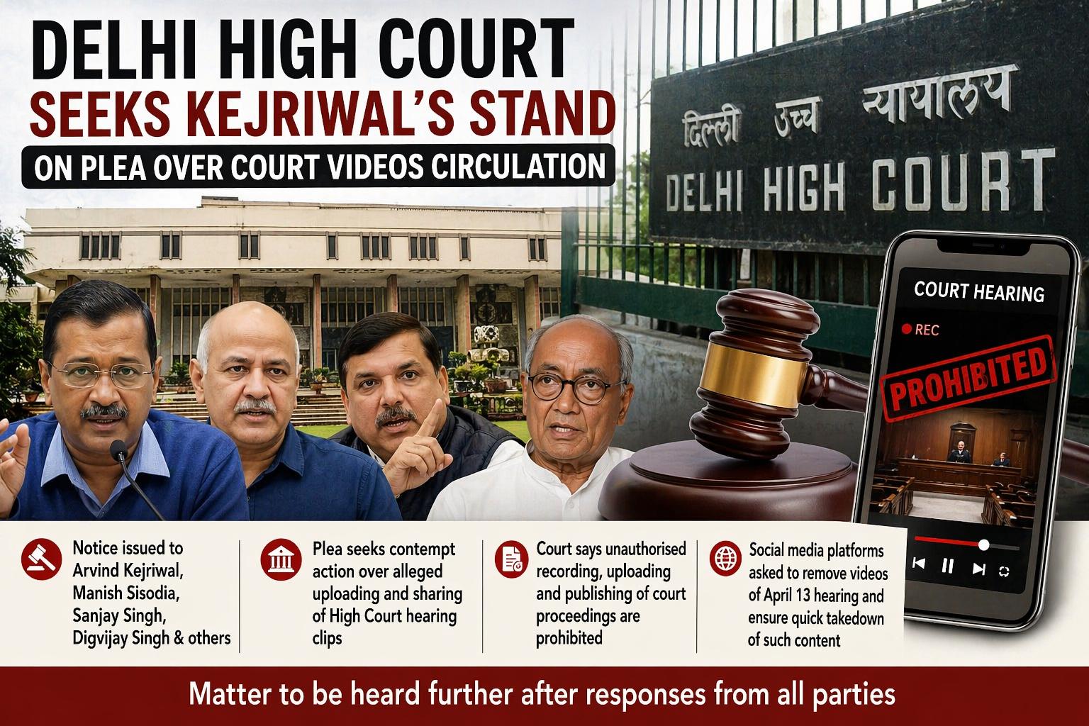 Delhi High Court Issues Notice to Kejriwal, Sisodia Over Court Video Sharing Case