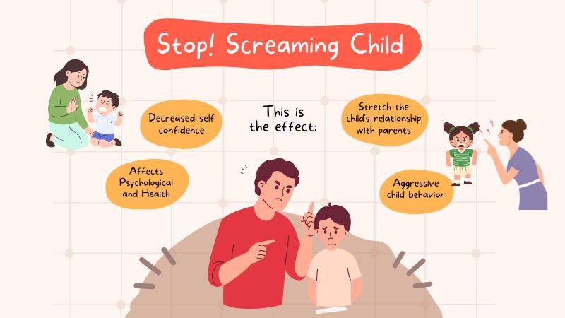 The Hidden Impact of Yelling on Kids’ Mental Health