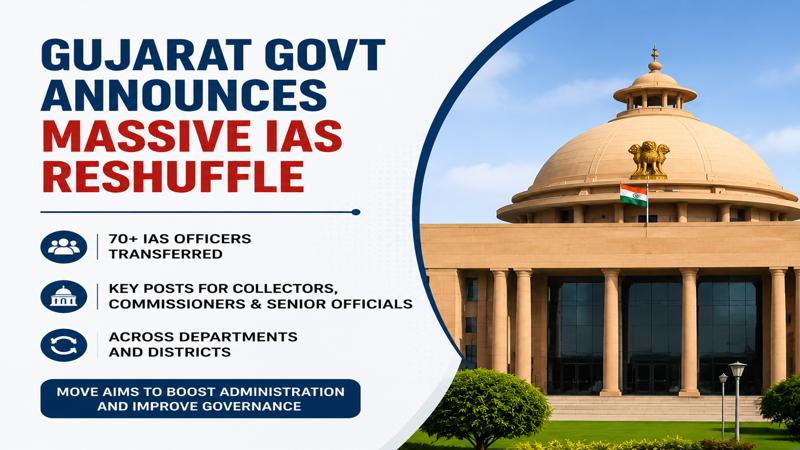 Gujarat Government Announces Major IAS Reshuffle, 70+ Officers Transferred