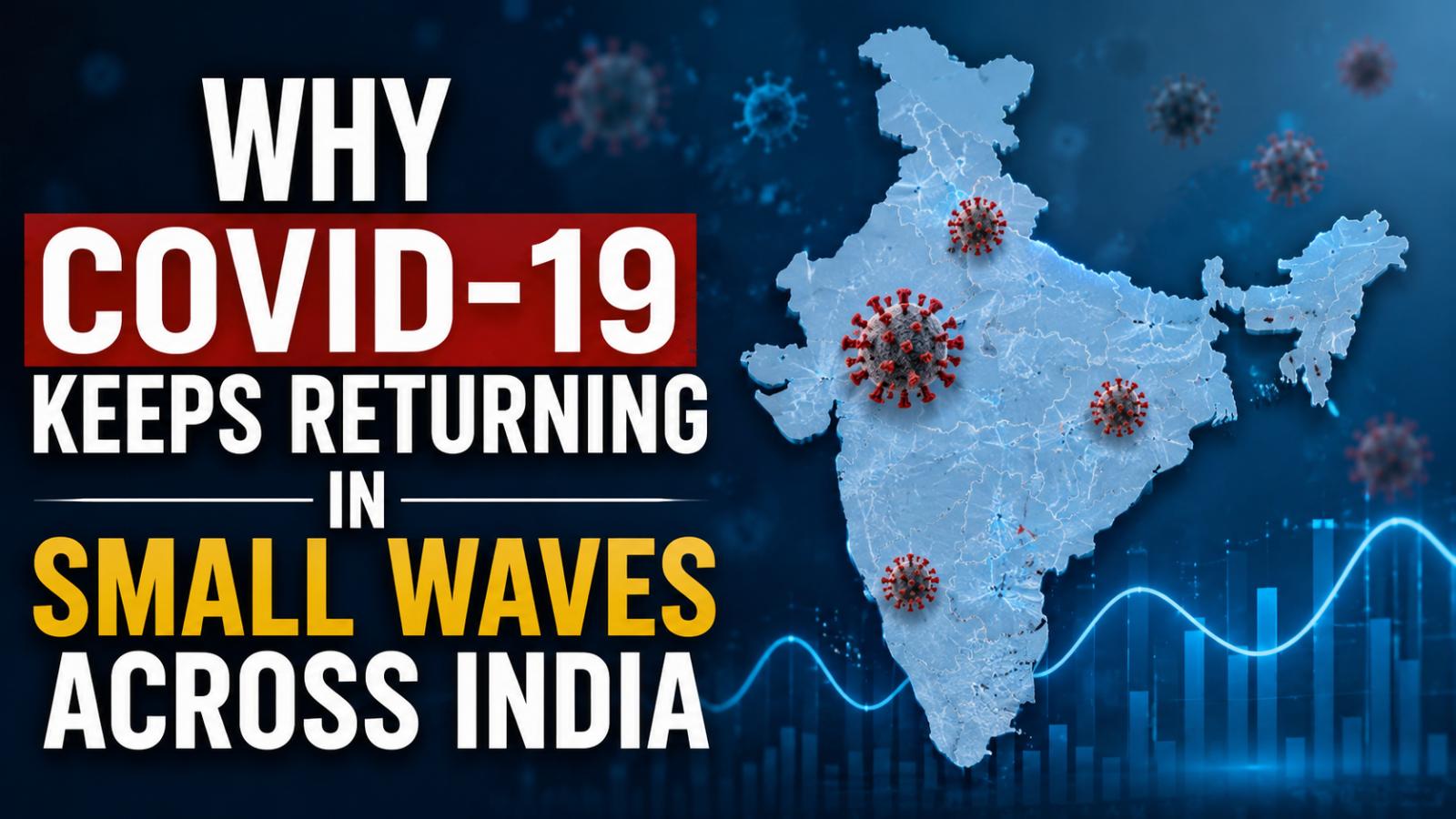 Why Covid-19 Keeps Returning in Small Waves Across India