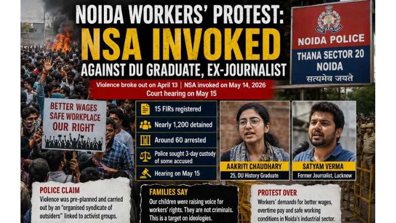Noida Workers Protest Case Sparks NSA Debate In UP
